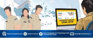 Hasil SKD Penerimaan CPNS Pemkab Musi Rawas 2018