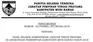 Hasil Seleksi Administrasi Jabatan Tinggi Pratama di Lingkungan Pemkab Musi Rawas 2018